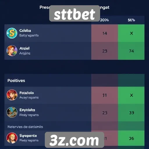 Análise do desempenho do site de jogos sttbet